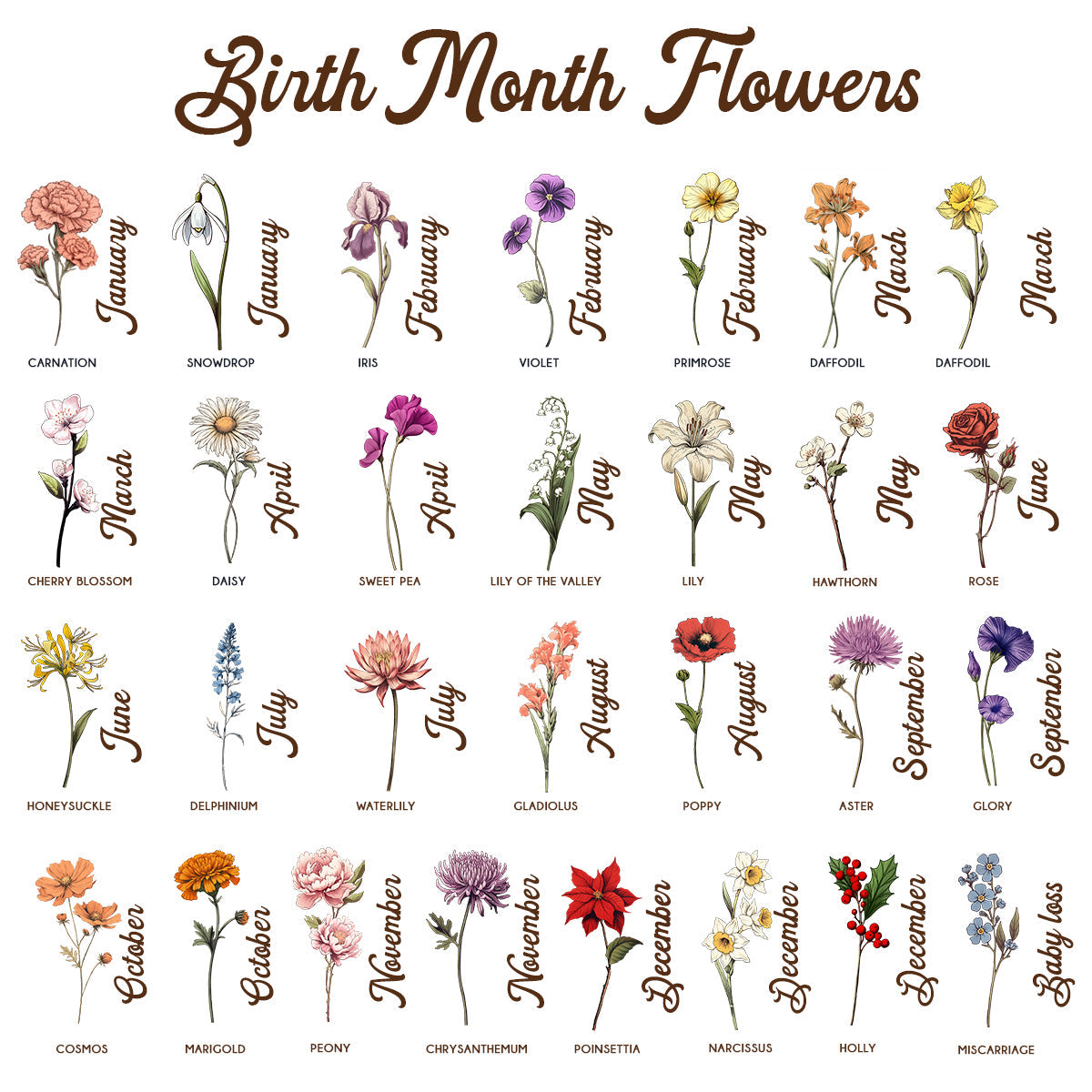 Grandma‘s Garden Birth Month Flowers Personalized Acrylic Block LED Night Light, Heartfelt Gift For Grandma