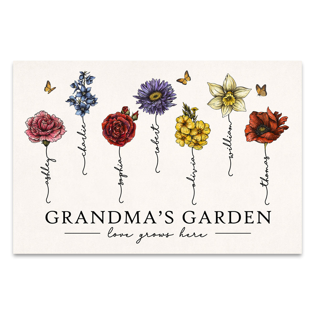 Grandma‘s Garden Love Grows Here Beautiful Vintage Birth Flowers Gift For Grandma Mom Personalized Poster