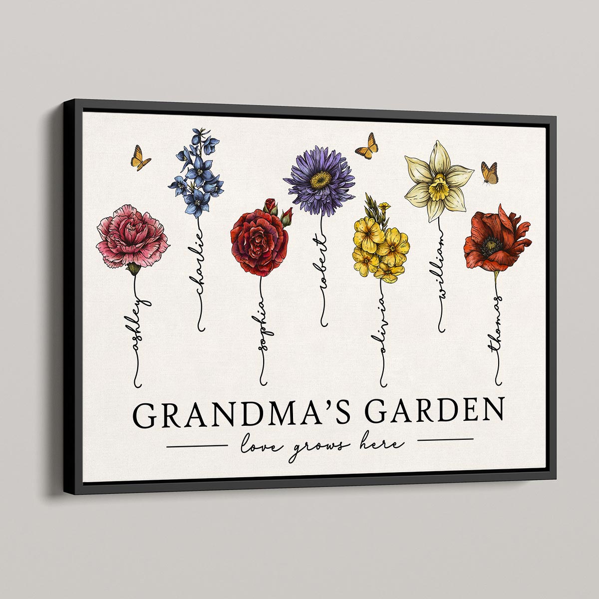 Grandma‘s Garden Love Grows Here Beautiful Vintage Birth Flowers Gift For Grandma Mom Personalized Poster