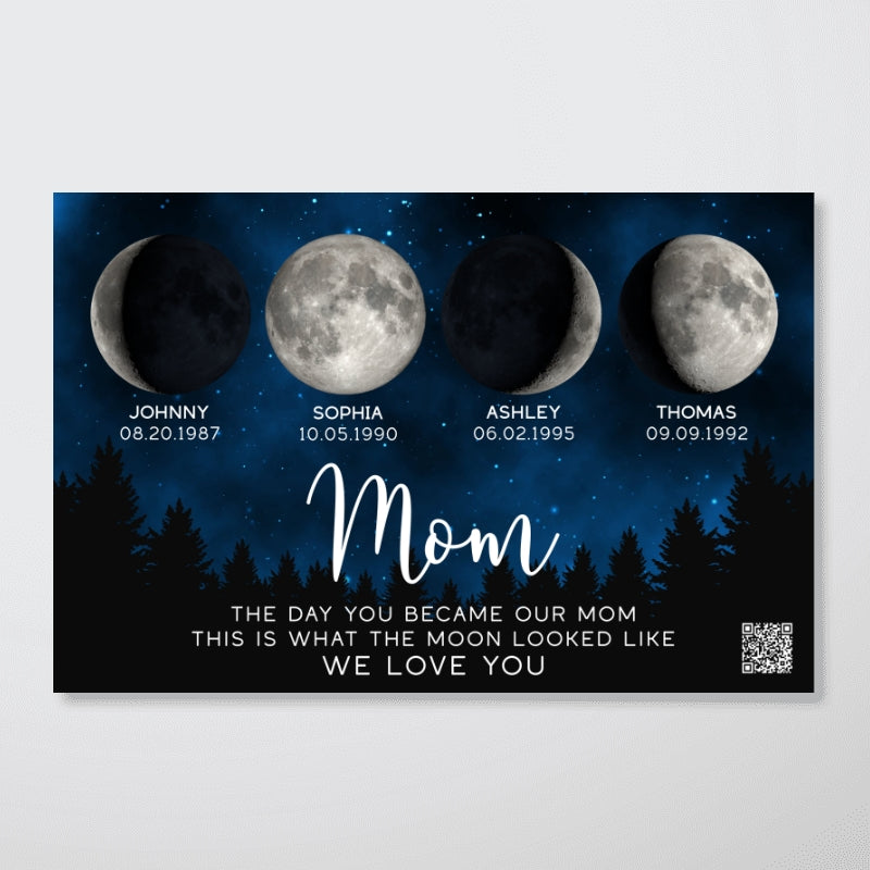 Galaxy Night The Day You Became Mom Custom Birth Moon Phase Personalized Poster