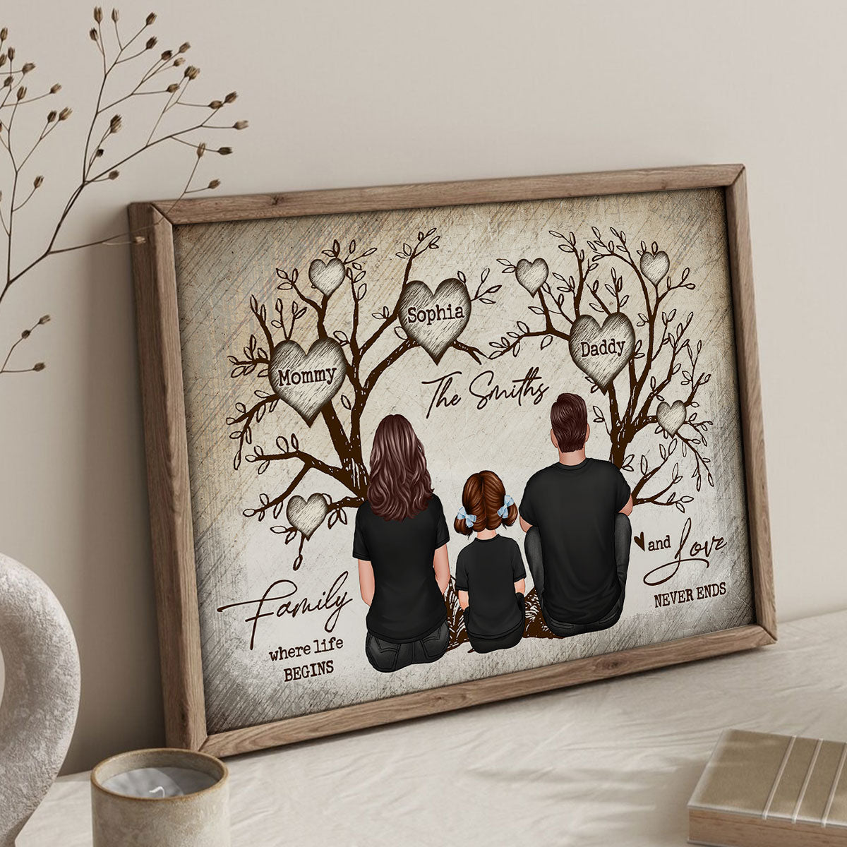 Family Heart Tree Sitting Personalized Poster, Home Decoration, Gift for Family
