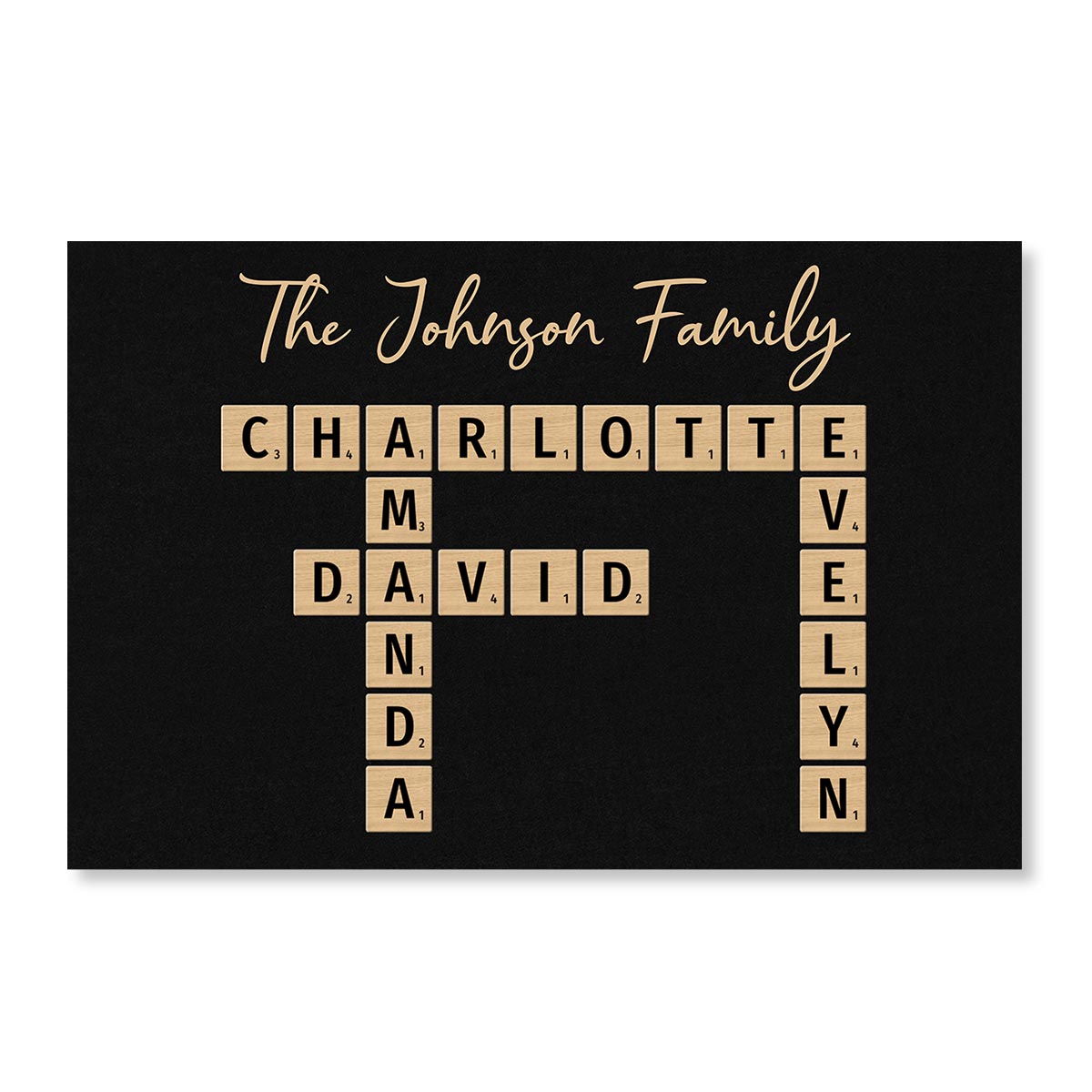 Family Crossword Puzzle Art Created In A Moment, Treasured Forever Personalized Horizontal Poster