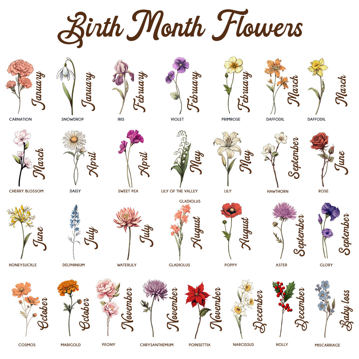 Vintage Birth Month Flowers Grandma's Garden Personalized LED Night Light, Gift For Grandma Mom