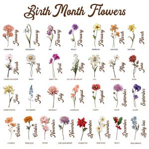 Grandma‘s Garden Birth Month Flowers Personalized Acrylic Block LED Night Light, Heartfelt Gift For Grandma
