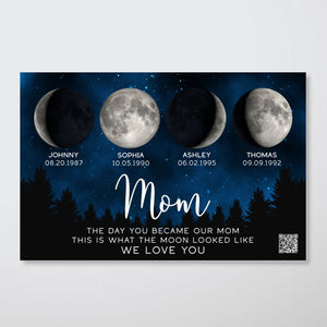 Galaxy Night The Day You Became Mom Custom Birth Moon Phase Personalized Poster
