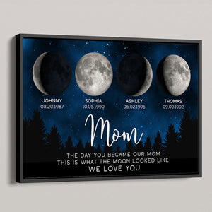 Galaxy Night The Day You Became Mom Custom Birth Moon Phase Personalized Poster