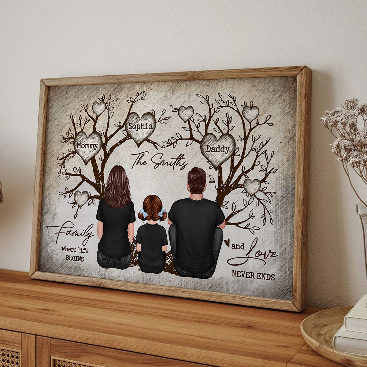 Family Heart Tree Sitting Personalized Poster, Home Decoration, Gift for Family