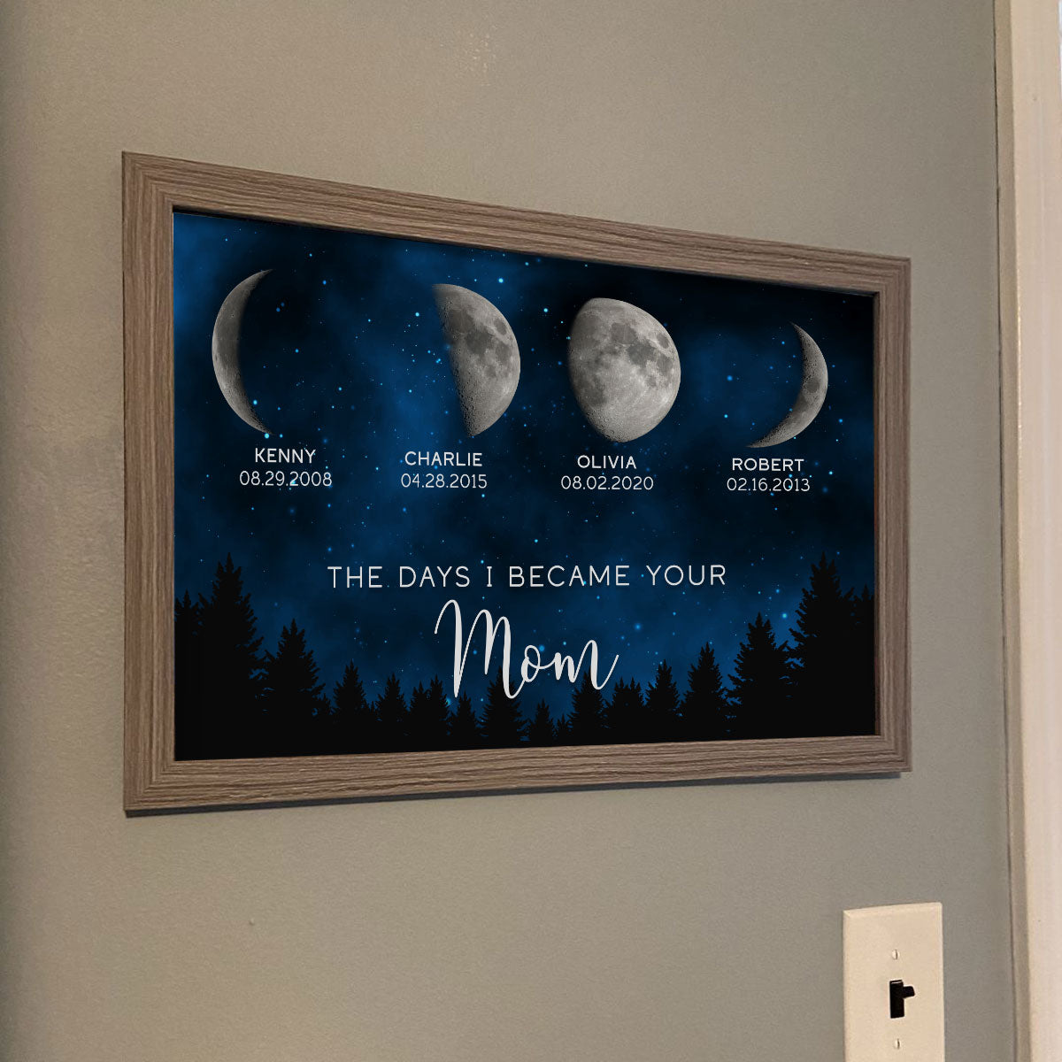 Galaxy Night The Days You Became Our Mom Birthday Moon Phase Personalized Poster, A Heartfelt Gift for Mom’s Birthday, or Just Because