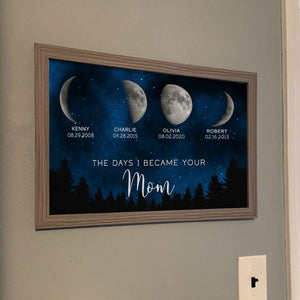 Galaxy Night The Days You Became Our Mom Birthday Moon Phase Personalized Poster, A Heartfelt Gift for Mom’s Birthday, or Just Because