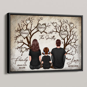 Family Heart Tree Sitting Personalized Poster, Home Decoration, Gift for Family