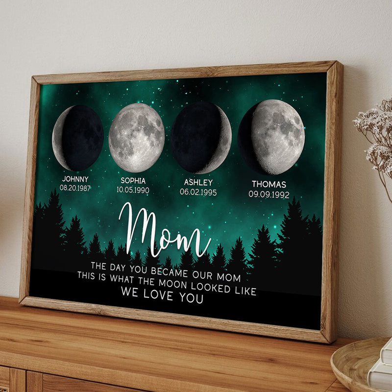 Galaxy Night The Day You Became Mom Custom Birth Moon Phase Personalized Poster